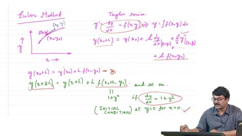 DIFFERENTIAL EQNS. EULER AND RUNGE KUTTA PART 01 - YouTube