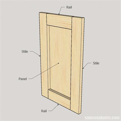 How To Make Shaker Cabinet Doors - analisyuki.com