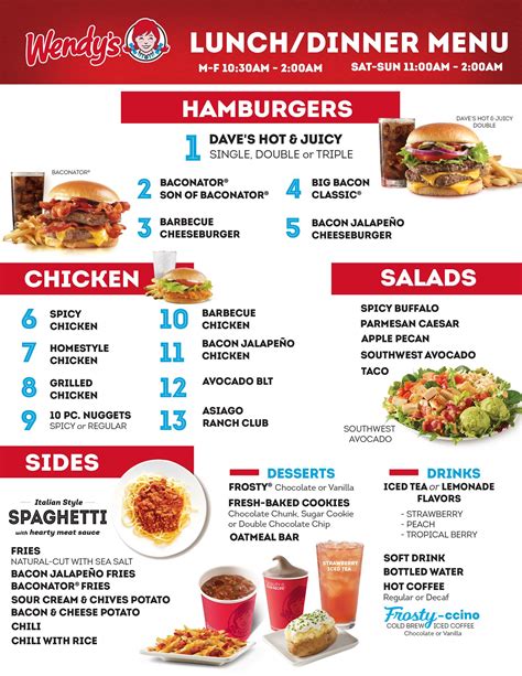 Wendy's Guam - Posts | Facebook