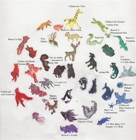 Animal Kingdom Color Wheel by Sinister-Sweet on DeviantArt