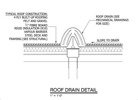 ★Free CAD Details-Roof Drain Detail