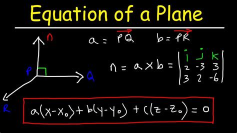 How Many Points Does A Plane Contain? New - Achievetampabay.org