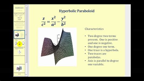 Quadric Surface: The Hyperbolic Paraboloid - YouTube