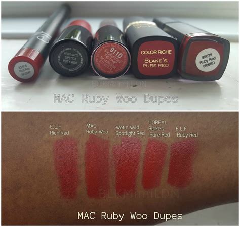 BLKMimiLDN: MAC Ruby Woo Dupe (on Dark Skin)