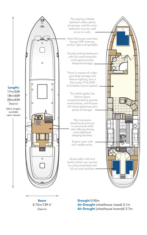 Canal Boat Interior, Boat House Interior, Barge Boat, Canal Barge ...