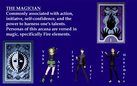 Persona Wallpaper: Magician Arcana by owlwithanevoker on DeviantArt