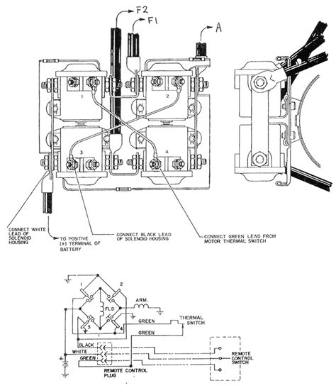 Warn winch Wiring diagrams | NC4x4