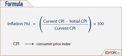 Inflation Calculator