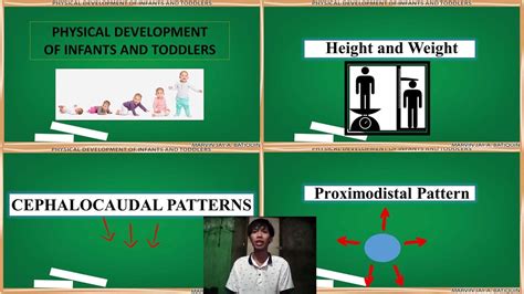 Cephalocaudal and Proximodistal Patterns of Development - YouTube