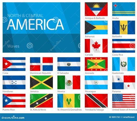 Central American Countries Flags Around World