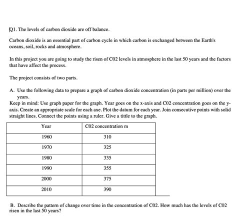 Solved ki. The levels of carbon dioxide are off balance. | Chegg.com