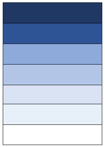 Shades of meaning template | Teaching Resources