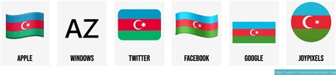 🇦🇿 Flag of Azerbaijan emoji