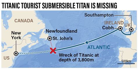 Titanic Route Map 1912