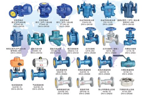 Buy Wholesale China Turbine General Control Valves Apply To Main Steam ...