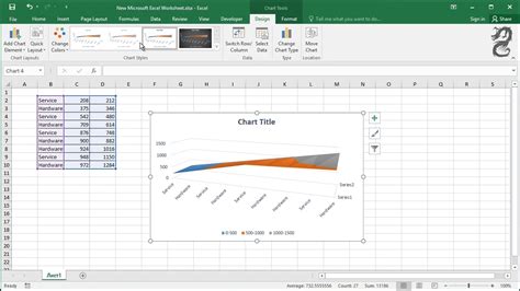 How to make a logarithmic graph in excel for mac - smvfe