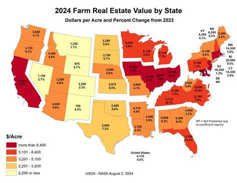 USDA - National Agricultural Statistics Service - Charts and Maps - Land Values: Farm Real ...