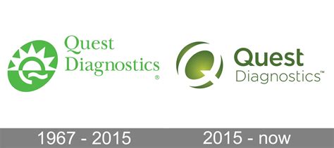 quest diagnostics logo png - Latosha Rau