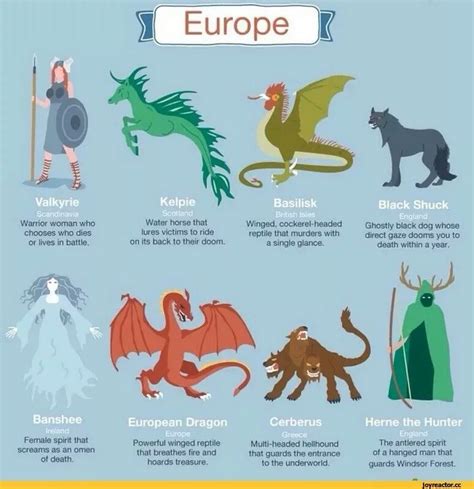 Pin by Derek Taylor on fantasy | Mythical creatures list, Mythological creatures, Mythical creatures