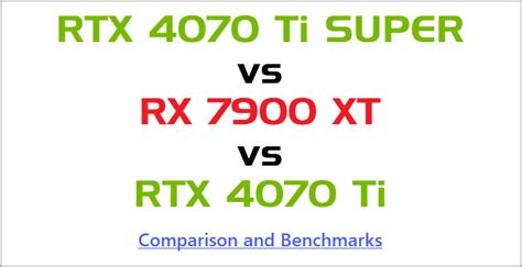 RTX 4070 Ti SUPER vs RX 7900 XT vs RTX 4070 Ti Comparison