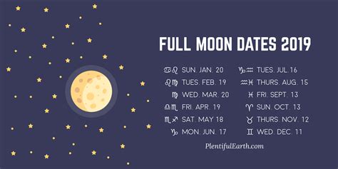 Calendar 2020 Full Moon | Calendar Printables Free Templates