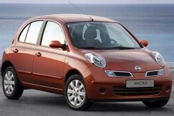 Nissan Micra - Specs of rims, tires, PCD, offset for each year and generation | Wheel-Size.com