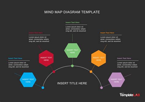 Free Mind Map Powerpoint Template - Printable Templates