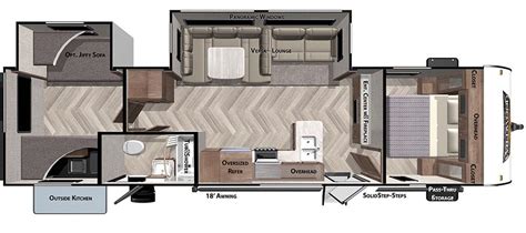 Top Ten Travel Trailer Bunkhouse Floorplans - RV Wholesalers