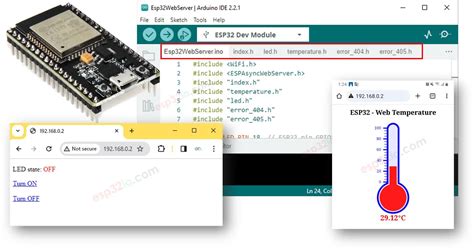 ESP32 - Web Server Multiple Pages | ESP32 Tutorial