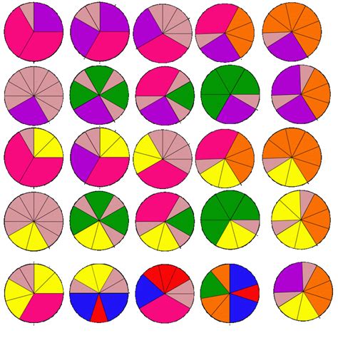 Free Fraction Clipart Fractions Pie Chart Template Stencil Patterns | Images and Photos finder