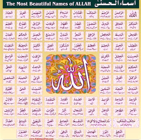 99 Names Of Allah Al Asma Ul Husna In Urdu Engrabic | Porn Sex Picture