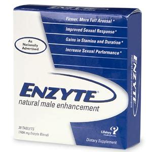 Enzyte Lawsuit Information - Do I have an Enzyte Lawsuit?