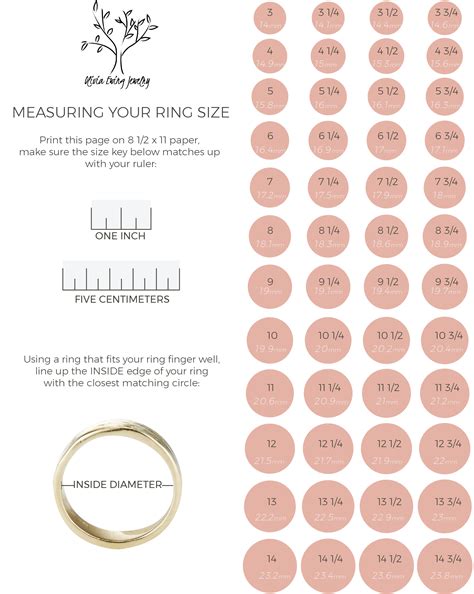 Ring Size Chart | Olivia Ewing