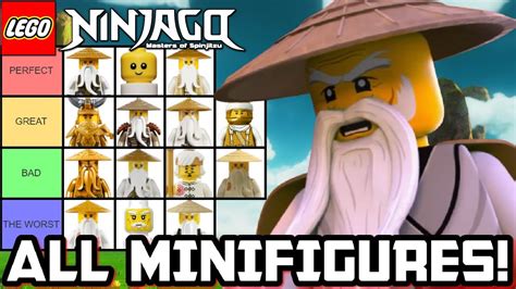 Lego Ninjago 2022 Sensei Wu