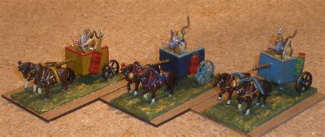 The Eastern Garrison: Assyrian chariot update