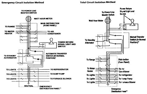 Pto Generator Wiring Diagram - Wiring Diagram