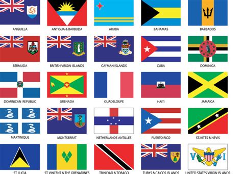 Caribbean Countries Flags & Embassy Services | West Indian Social Club of Hartford (WISCOH)