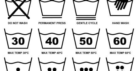 What Do Laundry Symbols Mean? A Complete Guide To Washing Your Clothes - Expert Home Tips