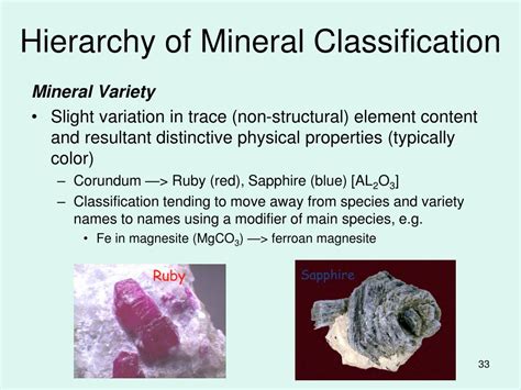 PPT - Mineral/Crystal Chemistry and Classification of Minerals Revisited PowerPoint Presentation ...