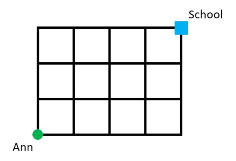 Conjectures | Brilliant Math & Science Wiki