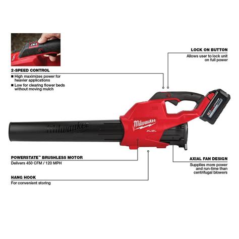 Milwaukee M18 Fuel Blower Kit | Berings