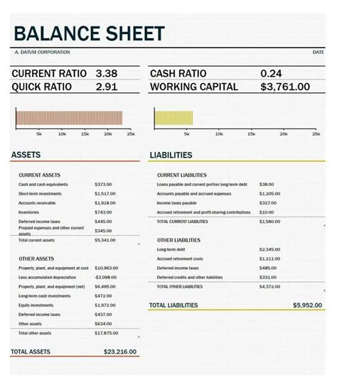 5 Balance Sheet Formats In Excel - Word Excel Formats