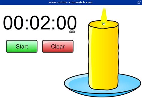 Stopwatch For Classroom at Linda Geary blog