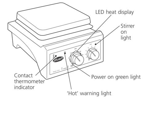 Stuart UC150 Hotplate, Ceramic Plate, 230VAC International Voltage ...