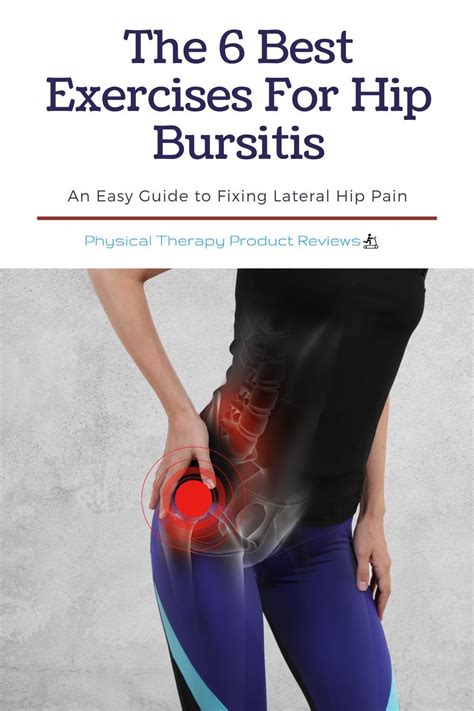 The Best Exercises For Trochanteric Bursitis Or Hip Bursitis In 2020 ...