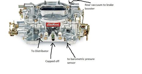 Edelbrock Carburetor Vacuum Diagram - Wiring Diagram Pictures