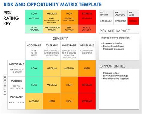 Risk Opportunity 176 Powerpoint Template - vrogue.co