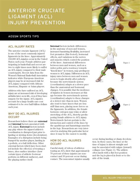 ACL Injury PreventionAC – Innovative Sports Medicine