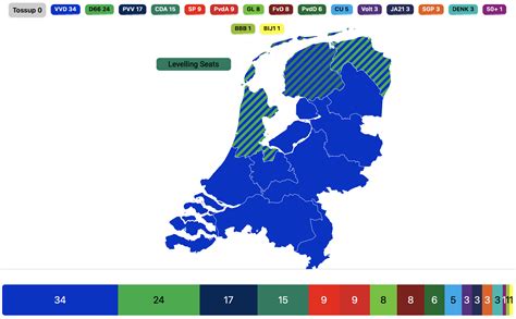 2021 Dutch General Election Results, My Prediction for 2023, and the Actual Results : r/YAPms