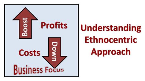 Understanding Ethnocentric Approach - YouTube